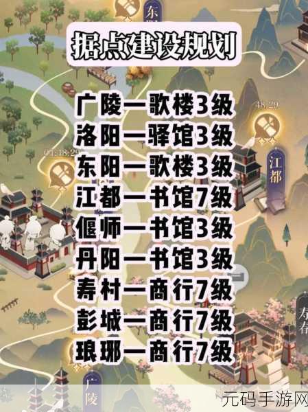 探秘如鸢据点等级提升秘籍