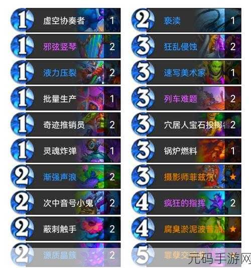 炉石传说,OTK 骑卡组代码与玩法全攻略,制霸战场秘籍