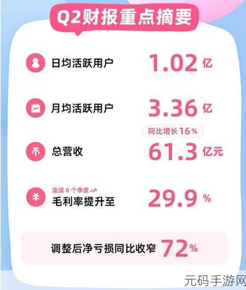 全球B站:1. 全球B站:探索多元文化与创意内容的无限可能