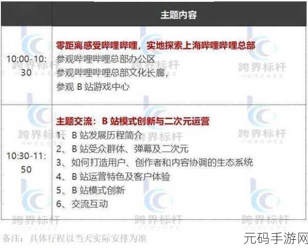 全球B站:1. 全球B站:探索多元文化与创意内容的无限可能