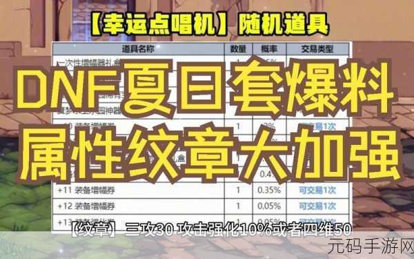 DNF 2023 五一套纹章属性大揭秘