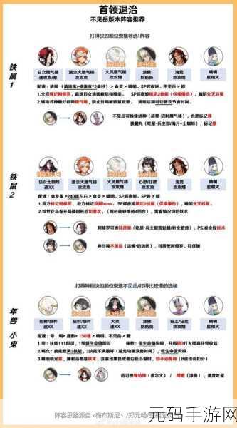 阴阳师百鬼祭挑战秘籍,致胜关键与策略全解析