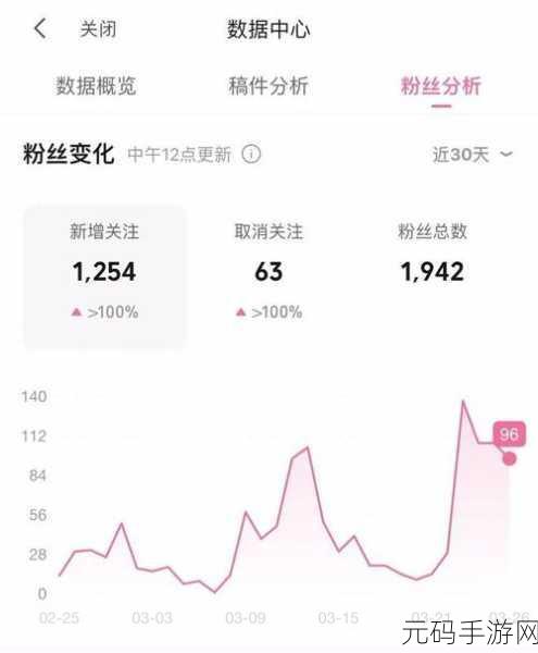 国际b站免费视频入口MBA智库:当然,可以为您提供一些新的标题建议,以下是几个示例:
