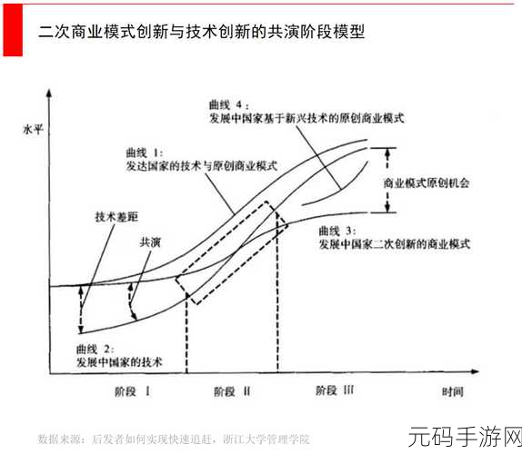 windowschannel分娩:1. "Windows Channel:探索分娩背后的科技与创新