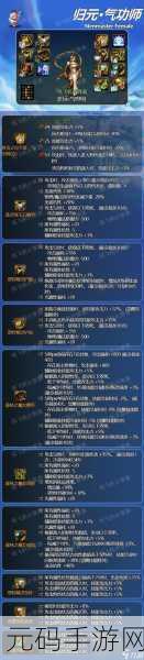 DNF手游10周年庆典，武器装扮获取全攻略