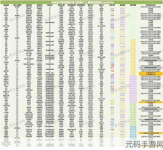 崩坏星穹铁道,角色经验材料速刷秘籍——全位置大揭秘