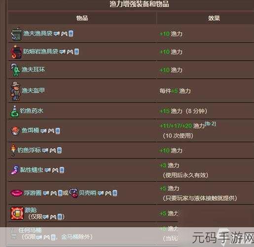 泰拉瑞亚手机版钓鱼竿制作方法全解析