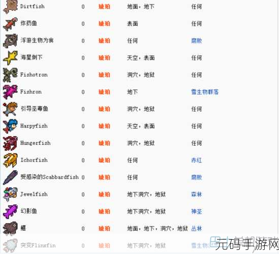 泰拉瑞亚手机版钓鱼竿制作方法全解析