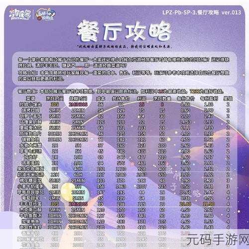 摩尔庄园手游,闪光币获取秘籍大揭秘