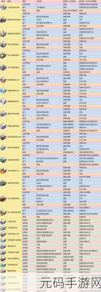 崩坏星穹铁道,毁灭物主遗器搭配秘籍,战力飙升指南