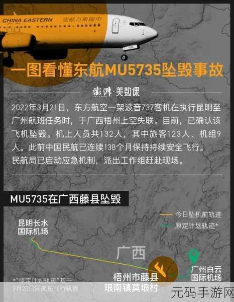东航坠机原因：1. 东航坠机事故调查：揭示航空安全隐患