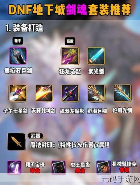 DNF手游100级女武神换装Buff堆满秘籍全解析