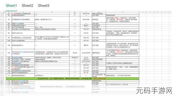 解锁爆炒江湖池塘的必备条件与秘籍