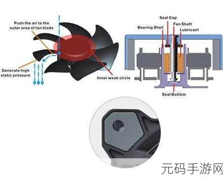 gusactivatorpro a12+:1. "GusActivatorPro A12+: 解锁高效能的全新体验