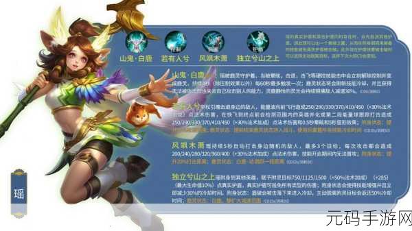 王者荣耀秘密图鉴获取攻略及手游资讯撰写指南