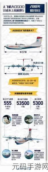 探寻超数据世界成就排行榜的神秘所在