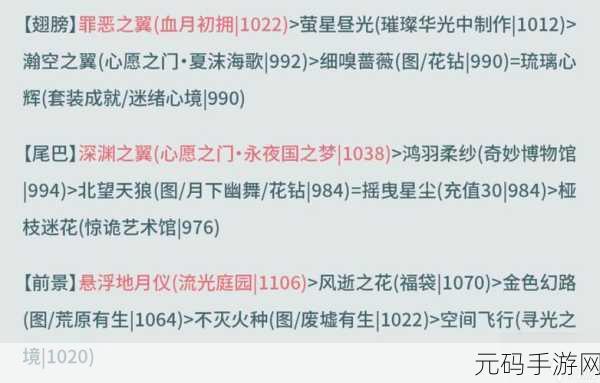 奇迹暖暖血月初拥钻石花费大揭秘