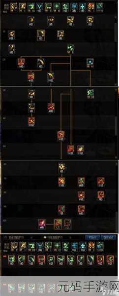 DNF 神界版本驱魔师男职业，技能加点与护石的深度指南