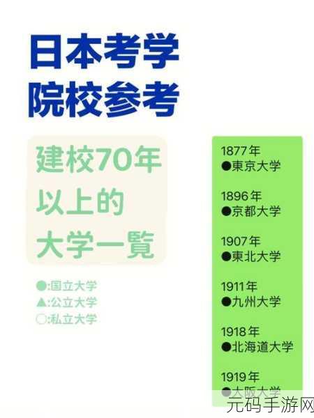 日本三十一岁上大学正常吗：1. 三十一岁上大学：追求梦想的新起点