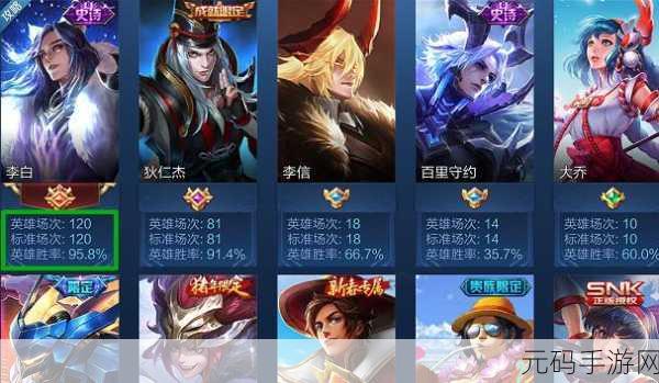 龙之谷手游工程师与炼金术士转职大揭秘,谁是最强王者?