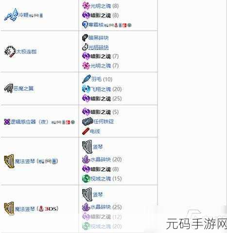泰拉瑞亚手游资讯,普通僵尸出没与资源管理策略全解析