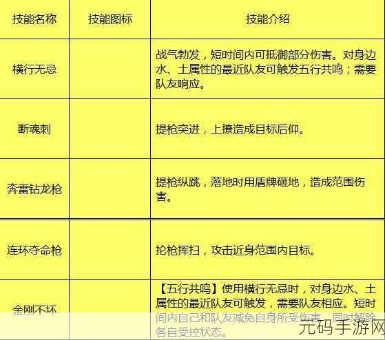 剑侠世界手游家族活动全攻略,精彩不容错过!