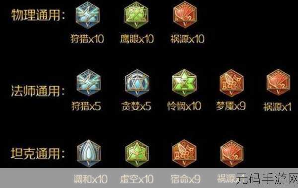 王者荣耀铭文差距深度解析，如何影响你的战场表现