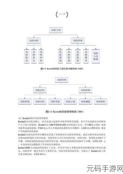 十大风险软件免费:1. "十大风险软件解析:如何保护你的数字生活