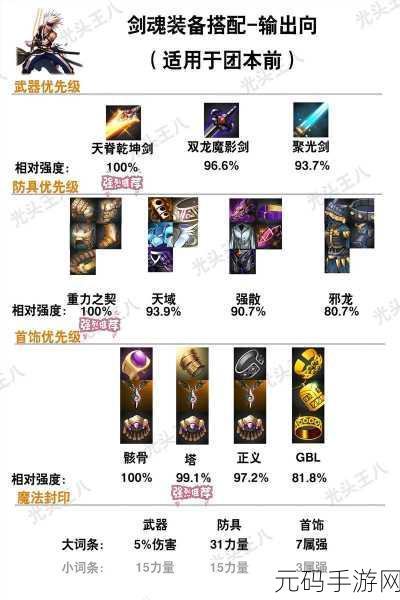DNF手游,枪手与鬼剑士,谁更胜一筹?