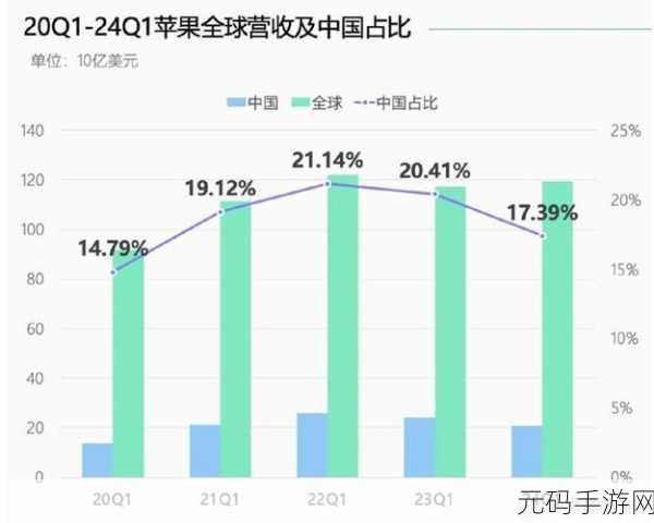 8x8x海外华为永久 更新时间:1. "全球视野:华为在8x8x海外市场的战略布局分析