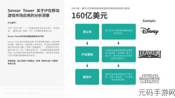 广电总局禁播动漫影响下的手游市场新动向