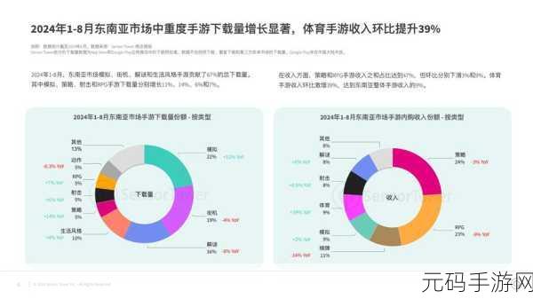 广电总局禁播动漫影响下的手游市场新动向