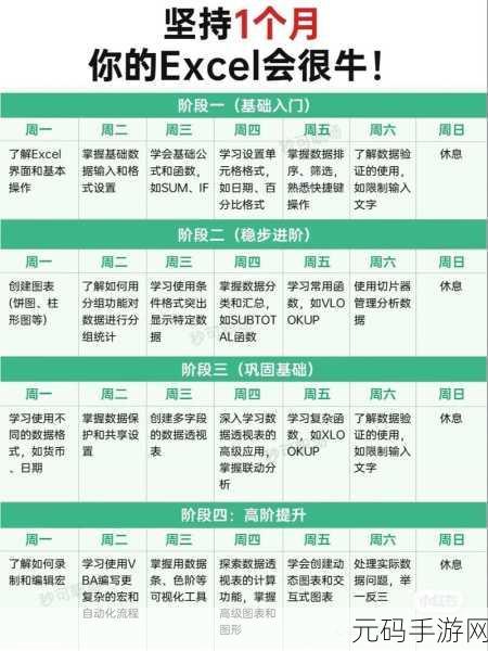 Excel表格变身图片格式,手游资讯轻松分享新技巧