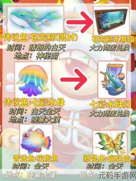 摩尔庄园手游,粑粑海肠钓鱼攻略全解析