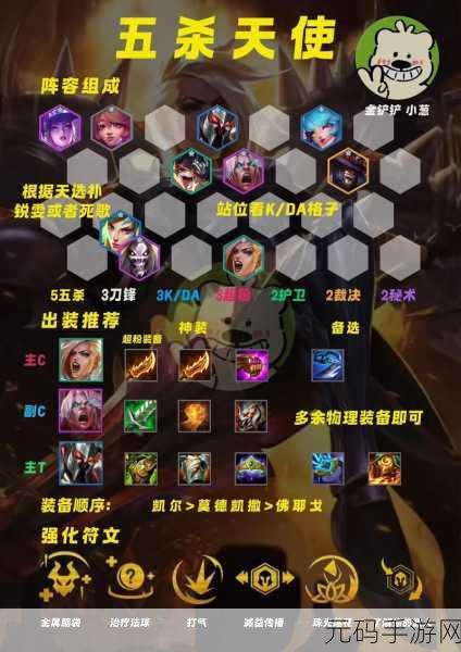 金铲铲之战,星界龙称霸秘籍大揭秘,阵容技巧全攻略