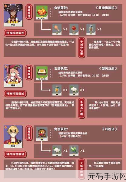 原神特殊料理秘籍,全角色专属食谱大揭秘