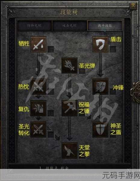 圣骑士光环掌握:1. 光辉守护:圣骑士的无畏光环解析