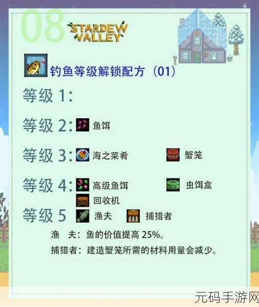 星露谷物语蟹笼诱饵放置秘籍大公开