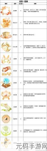 无悔华夏,兵器如何左右剧本中步兵的命运