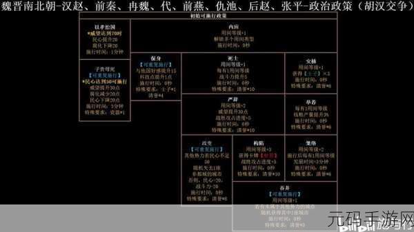 无悔华夏,兵器如何左右剧本中步兵的命运