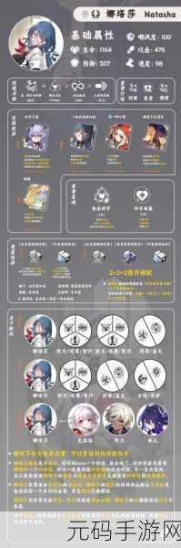 崩坏星穹铁道,深度解析黄泉遗器光锥伤害计算与配装收益对比