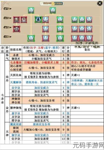 通关秘籍,就我眼神好媒婆模拟器找出男生优点攻略