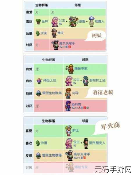 泰拉瑞亚晶塔npc分配:1. 泰拉瑞亚晶塔NPC分配全解析与攻略