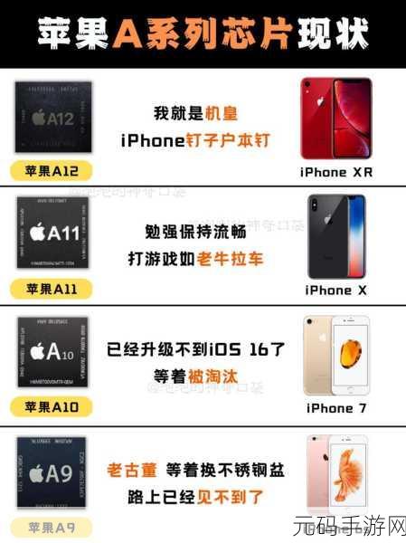 a15和a16芯片差别大吗:a15与a16芯片对比分析:性能差异大吗?
