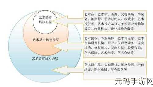 精产国品一二三产品区别视频讲解:1. 精产国品一二三:深度解析产品特点与优势