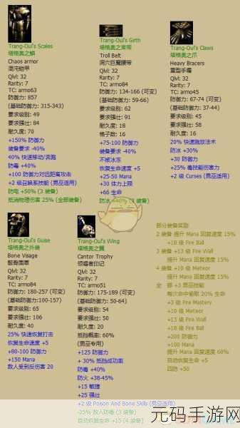 暗黑破坏神不朽全职业绿装优选指南,8大装备挑选攻略与策略解析
