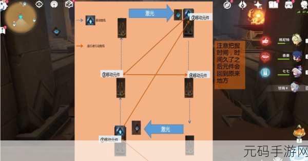 原神特殊权能全解析,作用与奥秘大揭秘