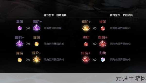 手游资讯,黑潮之上世界碎片6-19通关攻略深度解析