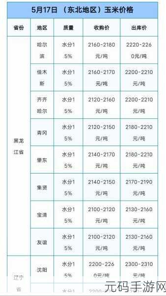 欧美破苞系列二十六大豆行情:1. 欧美破苞系列二十六大豆行情深度分析