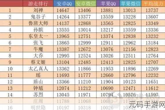王者荣耀战队徽章神秘奖励大揭秘,解锁荣耀新篇章